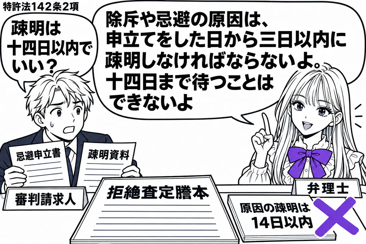 先生が右の相談机に立つ弁理士役（札「弁理士」）。左の男性（札「審判請求人」）が忌避申立書と疎明資料を並べる。机の拒絶査定謄本の横に置いた「原因の疎明は14日以内」の付箋にヴァイオレットの×印。先生の吹き出し「除斥や忌避の原因は、申立てをした