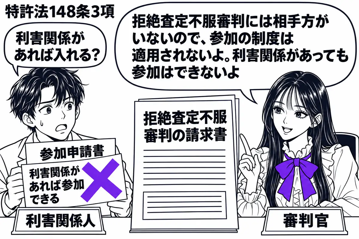 先生が右の審判席に座る審判官役（札「審判官」）。中央に拒絶査定不服審判の請求書、左に参加申請書を持つ男性（札「利害関係人」）。申請書の「利害関係があれば参加できる」の付箋にヴァイオレットの×印。先生の吹き出し「拒絶査定不服審判には相手方がい