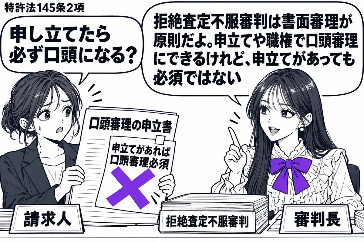 先生が机の右に座る審判長役（札「審判長」）。左の女性（札「請求人」）が口頭審理の申立書を持ち、机には拒絶査定不服審判の請求書類が積まれている。申立書の「申立てがあれば口頭審理必須」の付箋にヴァイオレットの×印。先生の吹き出し「拒絶査定不服審