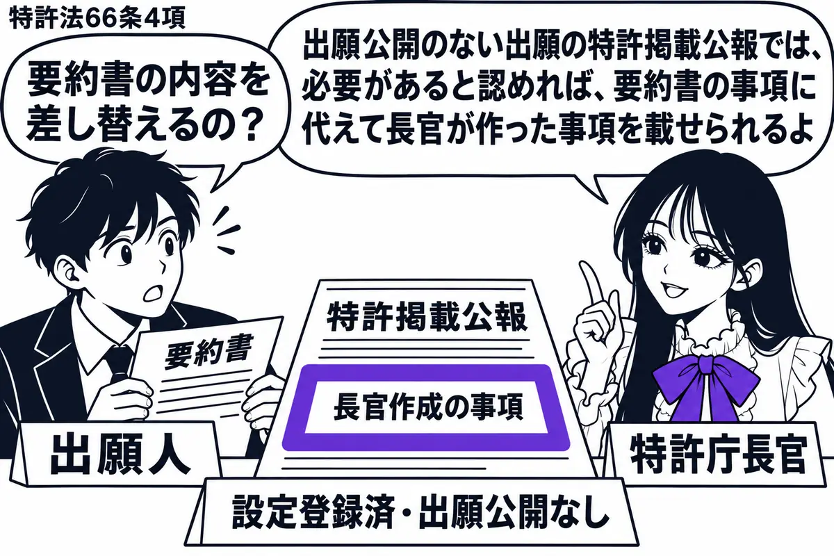 先生が机の右に座る特許庁長官役(札「特許庁長官」)。左の男性(札「出願人」)が要約書を持つ。机には「設定登録済・出願公開なし」の札と特許掲載公報があり、公報の「長官作成の事項」の欄をヴァイオレットの枠で囲む。先生の吹き出し「出願公開のない出