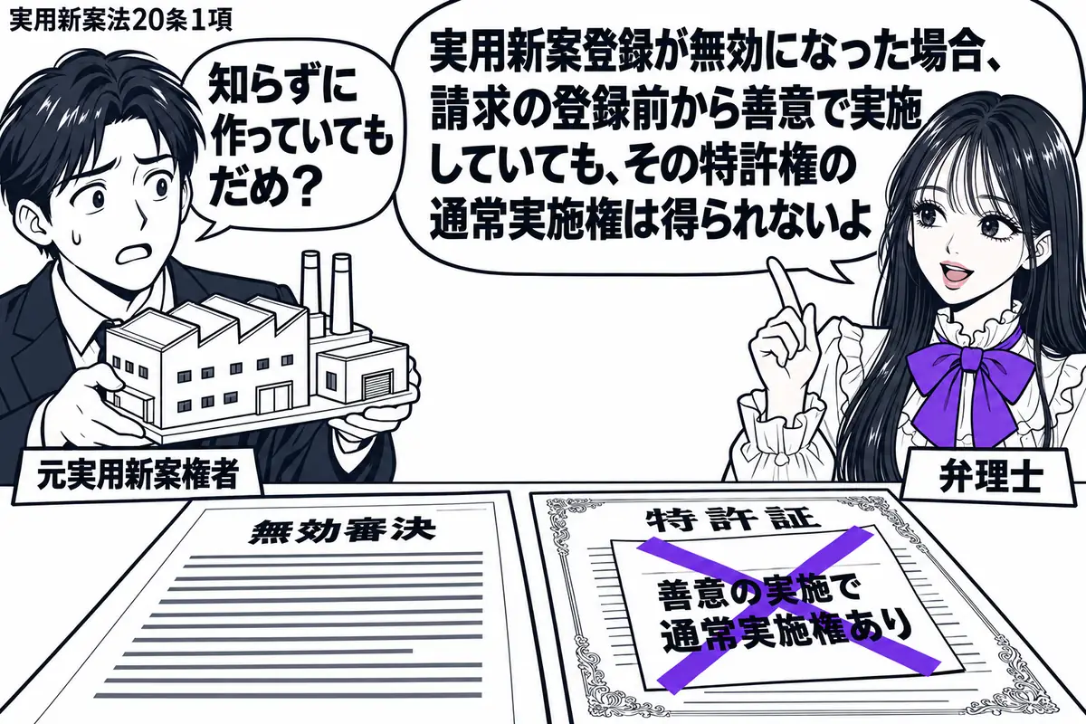先生が右の相談机に座る弁理士役(札「弁理士」)。左に工場の模型を抱えた男性(札「元実用新案権者」)、机に実用新案登録の「無効審決」と他人の「特許証」を並べる。男性が特許証に置いた「善意の実施で通常実施権あり」の付箋に大きなヴァイオレットの×