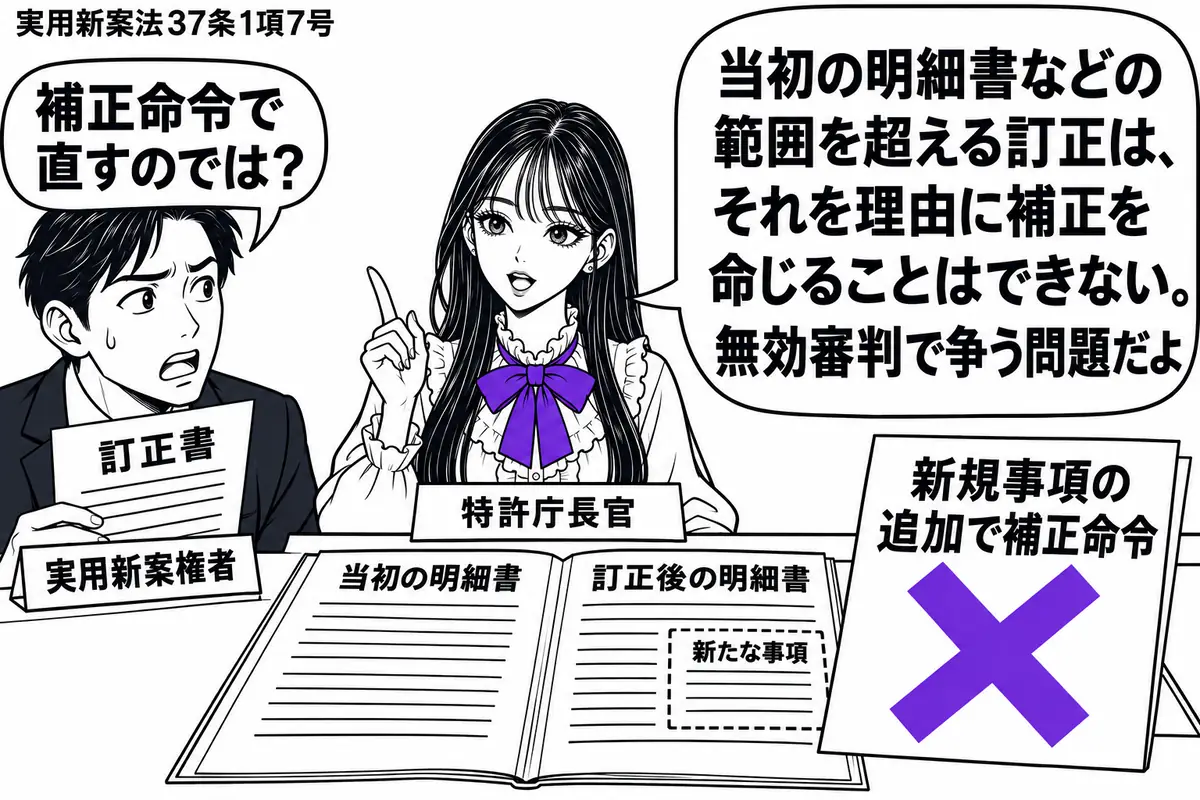 先生が中央の窓口に立つ特許庁長官役(札「特許庁長官」)。左に訂正書を持つ男性(札「実用新案権者」)。机に当初の明細書と新たな事項を加えた訂正後の明細書を開き、その横の「新規事項の追加で補正命令」という付箋にヴァイオレットの×印。先生の吹き出