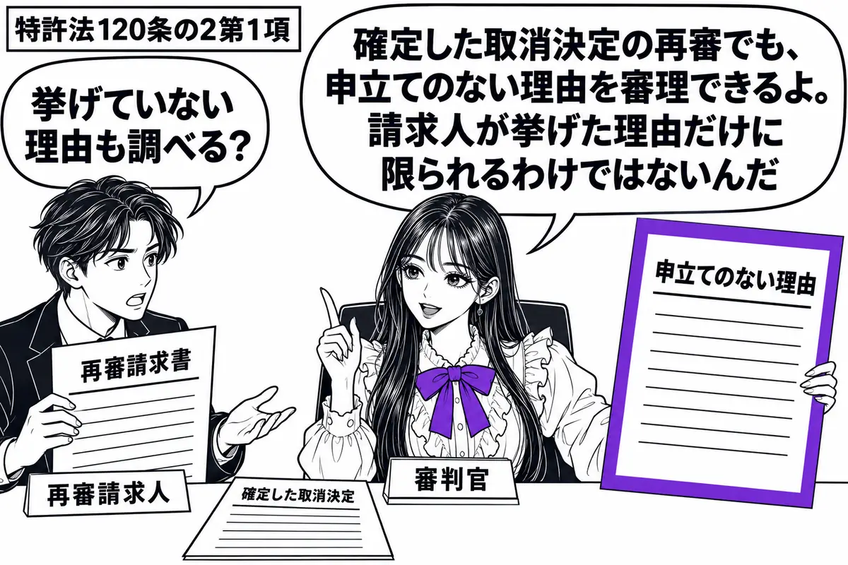 先生が中央の審理机に座る審判官役(札「審判官」)。左の男性(札「再審請求人」)が「再審請求書」を出し、机には確定した取消決定の書類を置く。先生が別に取り出した「申立てのない理由」の検討用紙をヴァイオレットの枠で囲む。先生の吹き出し「確定した