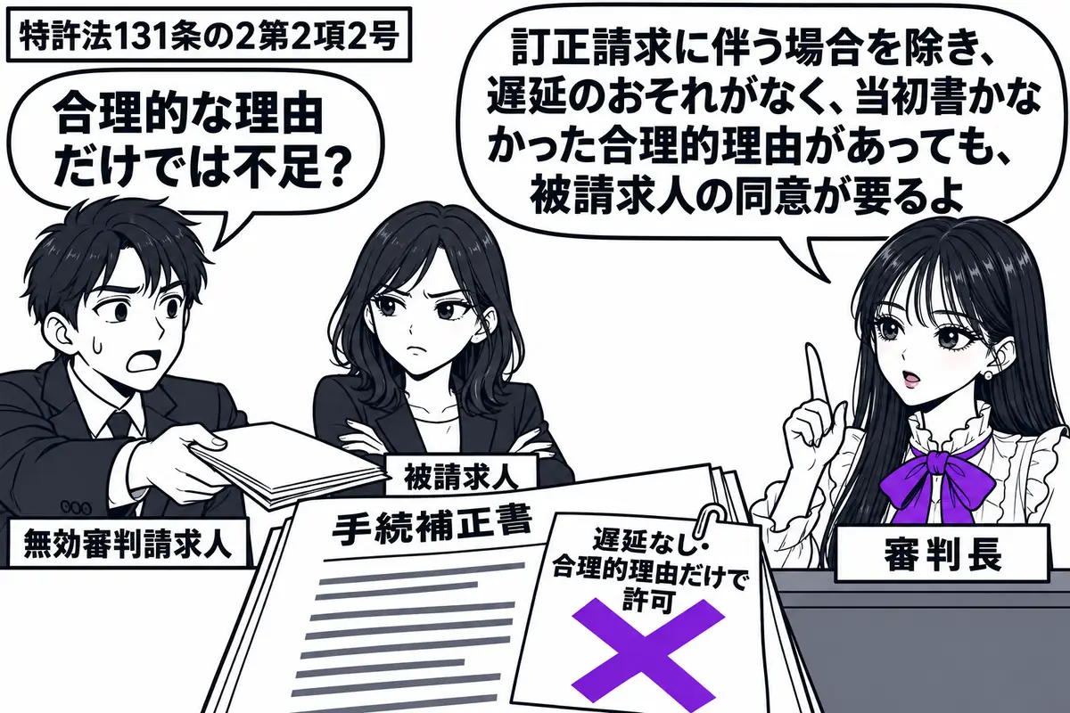 先生が右の審理机に座る審判長役（札「審判長」）。左の男性（札「無効審判請求人」）が請求理由の要旨を変える「手続補正書」を提出する。隣に同意していない女性（札「被請求人」）。補正書の「遅延なし・合理的理由だけで許可」の付箋にヴァイオレットの×