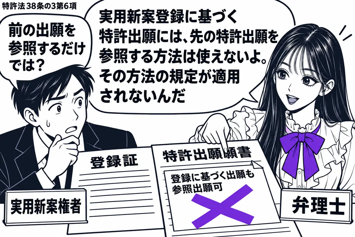 先生が右で弁理士役(札「弁理士」)。左の男性(札「実用新案権者」)が登録証と特許出願の願書を机に置く。願書に貼った「登録に基づく出願も参照出願可」の付箋に大きなヴァイオレットの×印。先生は願書を指して説明する。先生の吹き出し「実用新案登録に