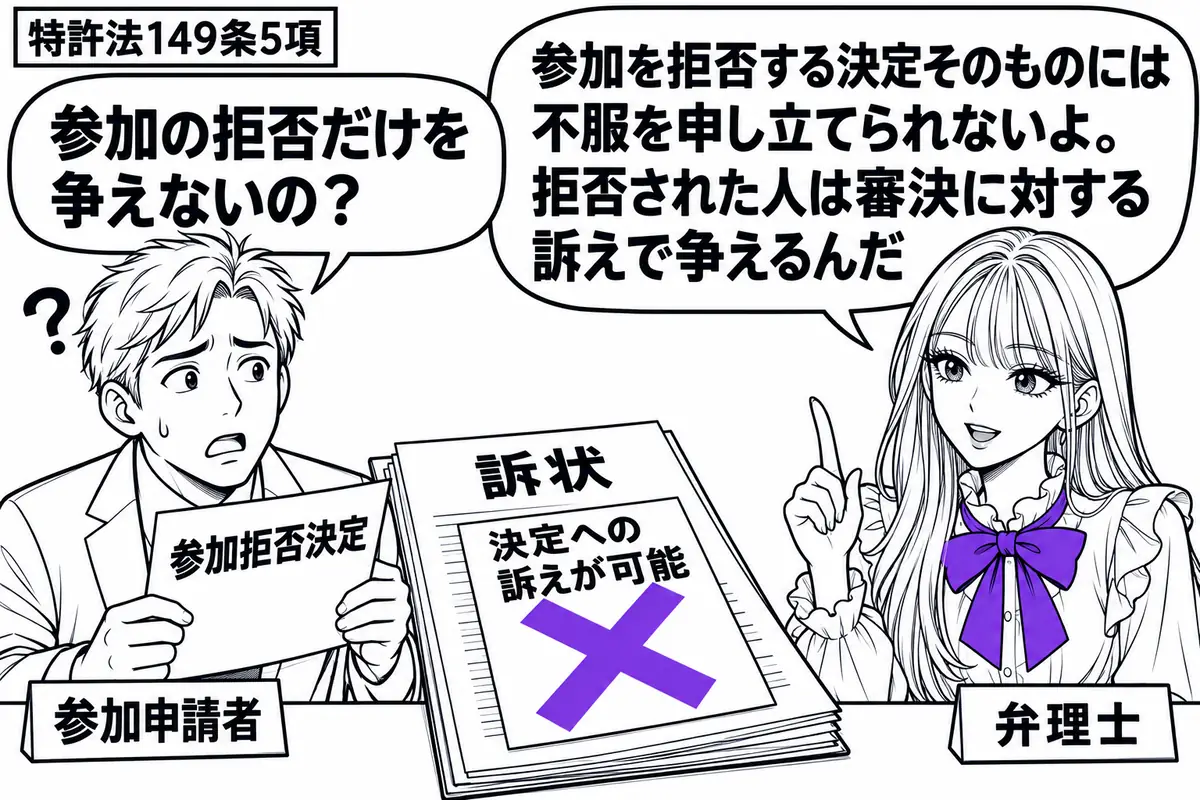 先生が右の相談机に座る弁理士役（札「弁理士」）。左に参加を拒否された男性（札「参加申請者」）が「参加拒否決定」を持ち、机に「決定への訴えが可能」と書いた付箋付きの訴状を置く。その付箋に大きなヴァイオレットの×印。先生の吹き出し「参加を拒否す