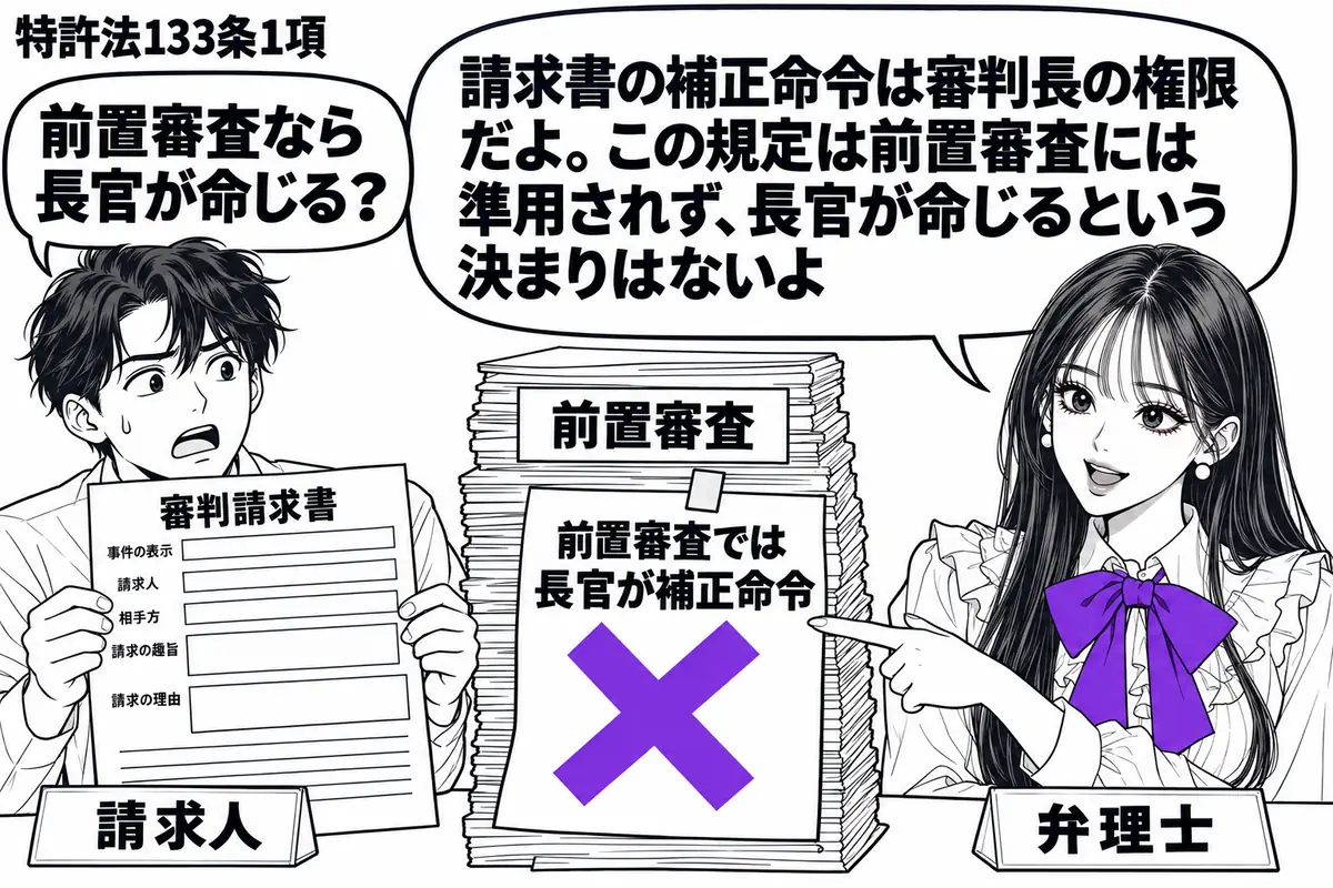 先生が弁理士役（札「弁理士」）で右側。左の男性（札「請求人」）が、必要事項の空欄がある「審判請求書」を机に広げる。隣には前置審査の書類が積まれ、「前置審査では長官が補正命令」の付箋に大きなヴァイオレットの×印。先生がその付箋を指して説明する