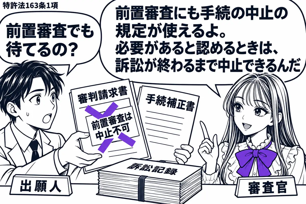 先生が右の審査机に座る審査官役（札「審査官」）。左の出願人（札「出願人」）が審判請求書と手続補正書を差し出し、机には訴訟記録を閉じた束。請求書に貼られた「前置審査は中止不可」の付箋にヴァイオレットの×印。先生の吹き出し「前置審査にも手続の中
