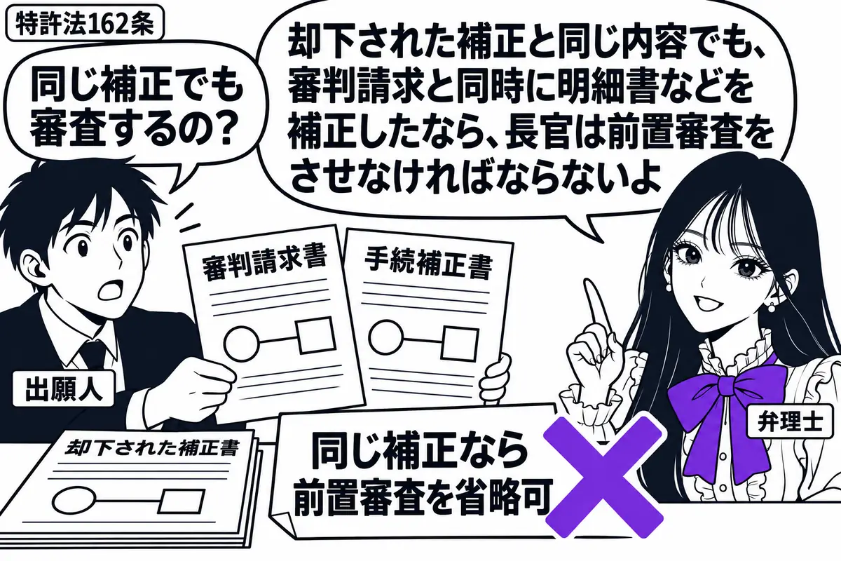 先生が弁理士役（札「弁理士」）で右側。左の男性（札「出願人」）が「審判請求書」と「手続補正書」を一緒に差し出す。机には却下された以前の補正書があり、今回と同じ内容の図が並ぶ。「同じ補正なら前置審査を省略可」の付箋にヴァイオレットの×印。先生