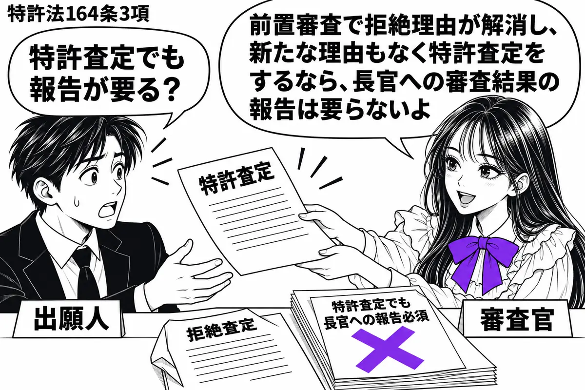 先生が審査官役（札「審査官」）で右側の机。左の男性（札「出願人」）へ「特許査定」の書類を渡し、机には以前の「拒絶査定」を伏せて置く。脇の報告用紙に付いた「特許査定でも長官への報告必須」の付箋にヴァイオレットの×印。先生の吹き出し「前置審査で