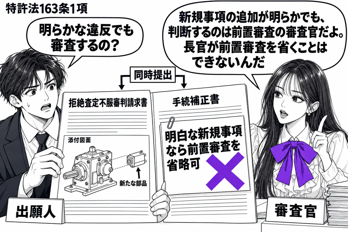 先生が右の机で審査官役（札「審査官」）。左の男性（札「出願人」）が、拒絶査定不服審判請求書と同時提出の手続補正書を広げる。添付図面には新たな部品。補正書の「明白な新規事項なら前置審査を省略可」の付箋にヴァイオレットの×印。先生の吹き出し「新
