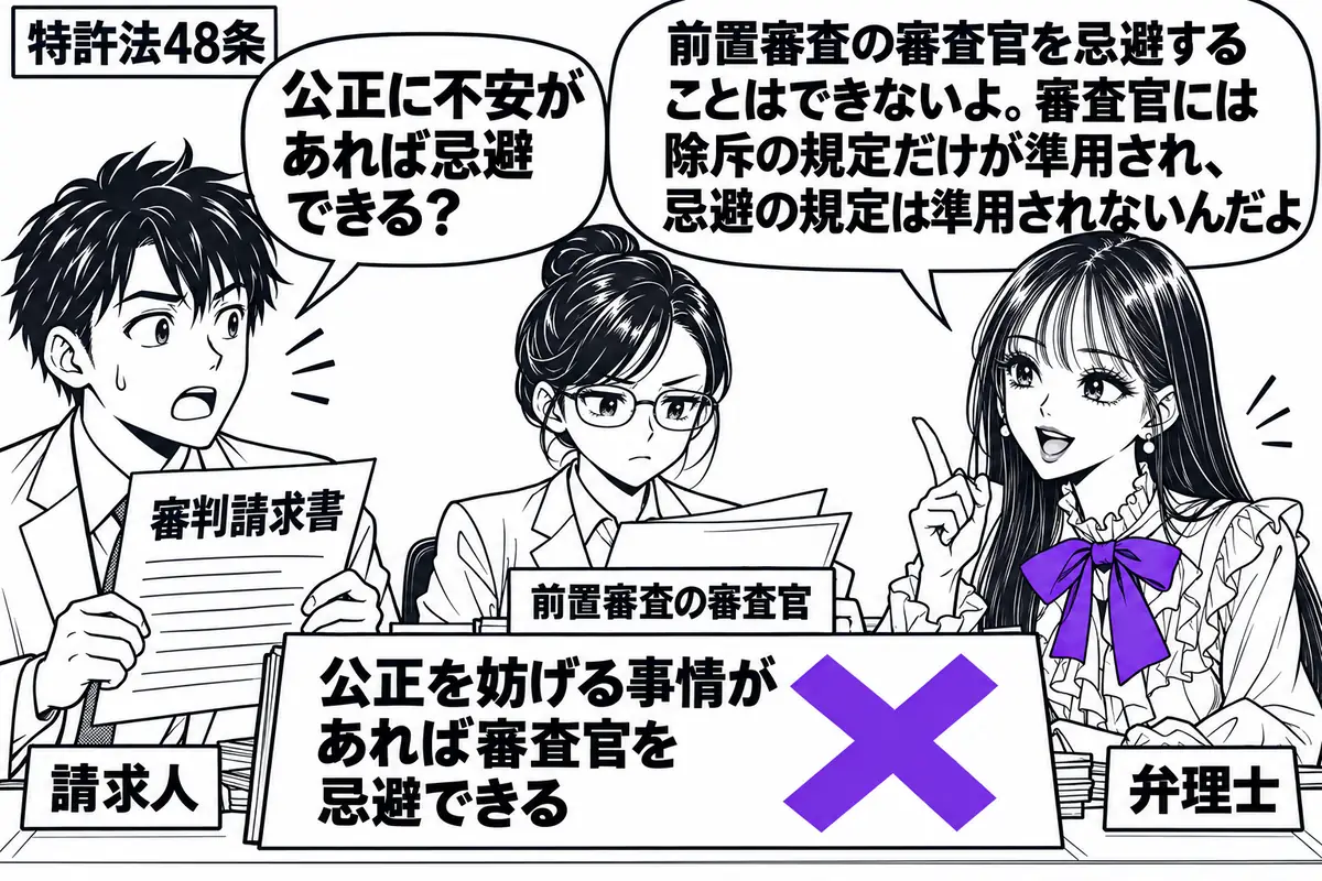 先生が相談机の右で弁理士役(札「弁理士」)。左に審判請求書を抱えた男性(札「請求人」)、奥に書類を読む女性(札「前置審査の審査官」)。机の付箋「公正を妨げる事情があれば審査官を忌避できる」にヴァイオレットの×印。先生の吹き出し「前置審査の審