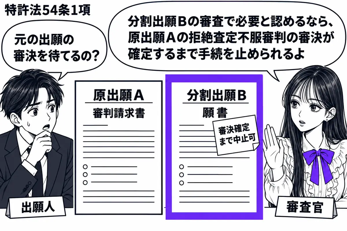 先生が審査官役(札「審査官」)で右の机に座る。左に出願人(札「出願人」)、中央に原出願Aの「審判請求書」と分割出願Bの願書を並べる。Bの願書には「審決確定まで中止可」の付箋を付け、ヴァイオレットの枠で囲む。先生はAの書類を見ながらBの審査を