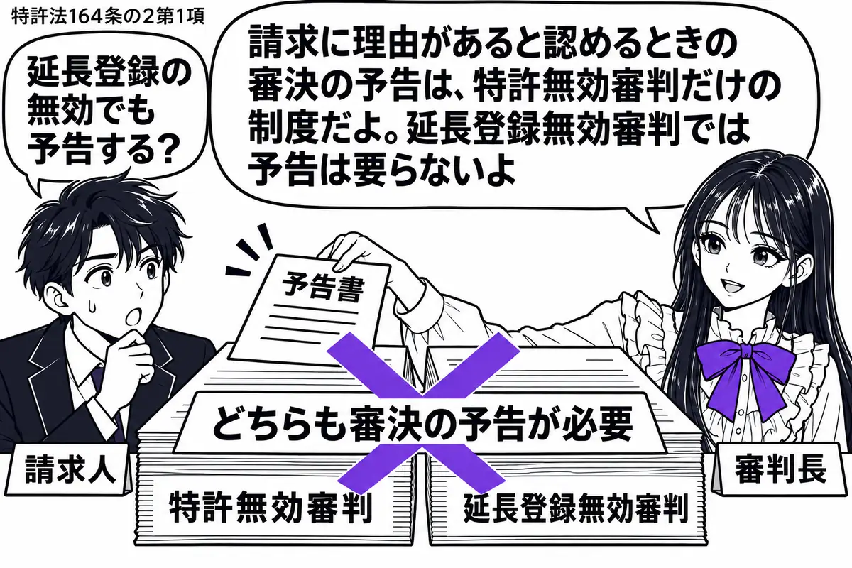 先生が審判長役（札「審判長」）で右の机に座る。左に請求人（札「請求人」）、中央に「特許無効審判」と「延長登録無効審判」の二つの書類束を並べる。両方にまたがる「どちらも審決の予告が必要」の付箋にヴァイオレットの×印。先生は特許無効審判の束だけ