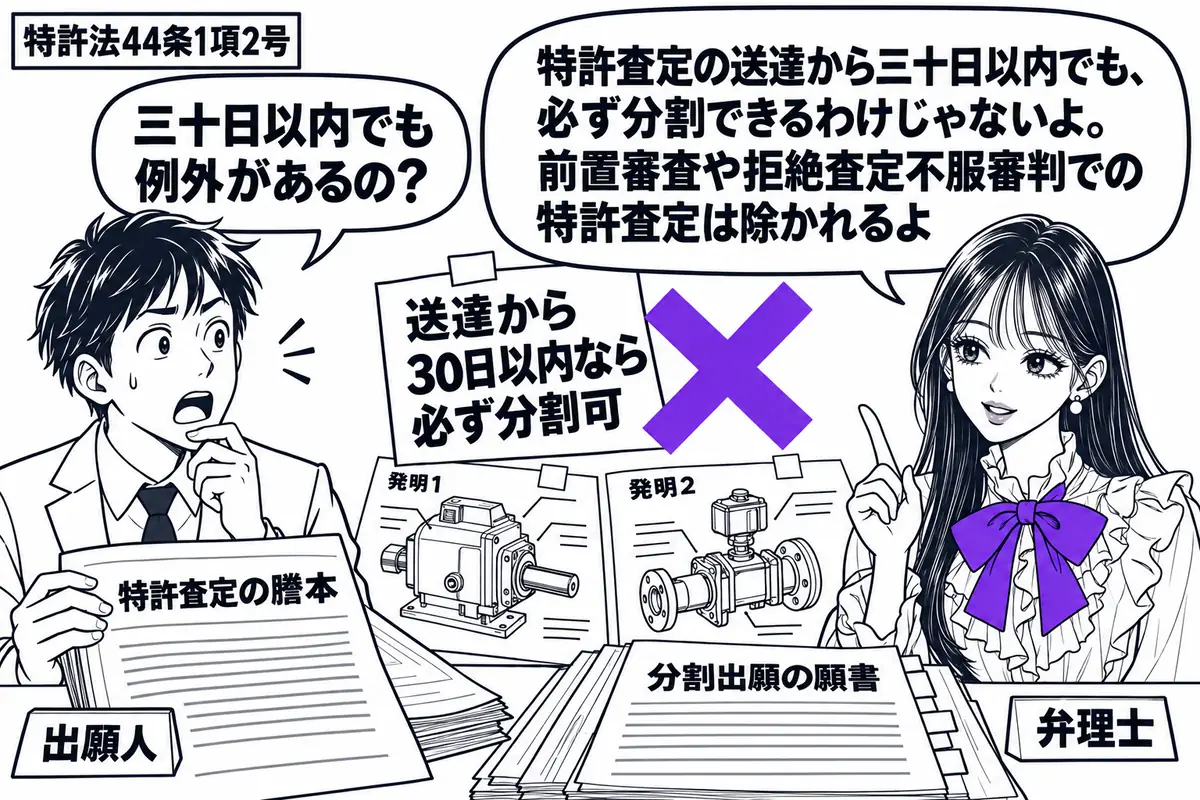 先生が相談机の右で弁理士役(札「弁理士」)。左の男性(札「出願人」)が特許査定の謄本と分割出願の願書を広げる。二つの発明を描いた図面の横に付箋「送達から30日以内なら必ず分割可」を置き、ヴァイオレットの×印。先生の吹き出し「特許査定の送達か
