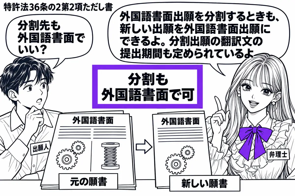 先生が弁理士役(札「弁理士」)で右に立つ。左に出願人(札「出願人」)、机には二つの発明の図がある外国語書面と元の願書。中央で一方の発明の外国語書面を新しい願書に添え、その「分割も外国語書面で可」の付箋をヴァイオレットの枠で囲む。先生の吹き出