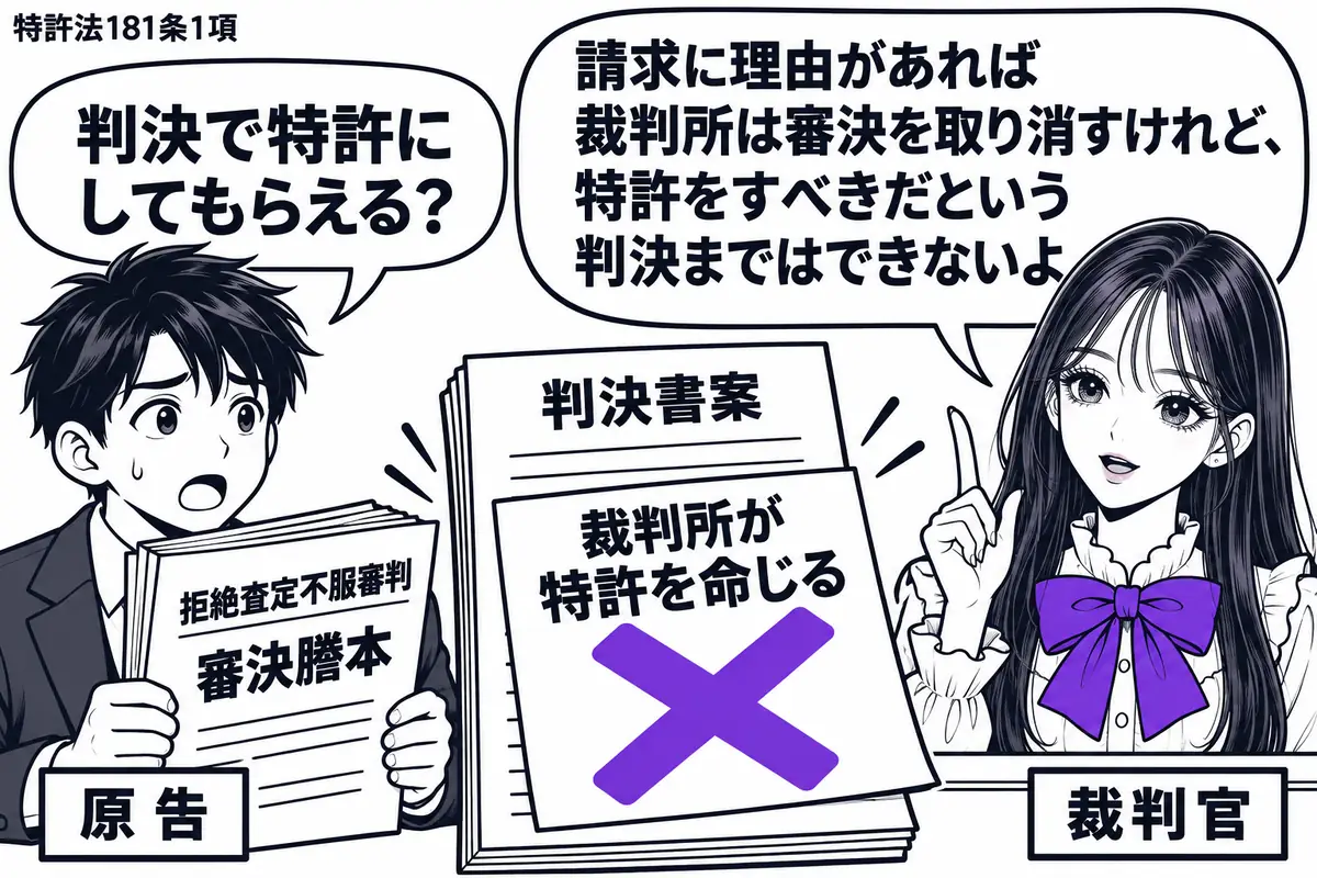 先生が裁判官役（札「裁判官」）で右側の法廷席。左の出願人（札「原告」）が、拒絶査定不服審判の審決謄本を持っている。中央の判決書案に付けた「裁判所が特許を命じる」という付箋に大きなヴァイオレットの×印。先生の吹き出し「請求に理由があれば裁判所