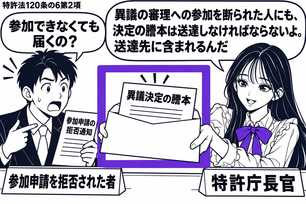 先生が右の窓口で特許庁長官役(札「特許庁長官」)。左に参加申請の拒否通知を持つ男性(札「参加申請を拒否された者」)。先生が「異議決定の謄本」を封筒に入れて男性へ差し出し、その封筒をヴァイオレットの枠で囲む。男性は自分を指して驚いている。先生