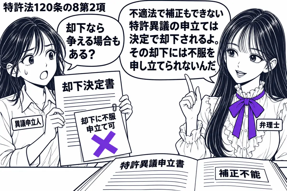 先生が弁理士役(札「弁理士」)で右側。左の申立人(札「異議申立人」)が却下決定書を見せ、机に補正不能の特許異議申立書を広げている。決定書に添えた「却下に不服申立て可」の付箋に大きなヴァイオレットの×印。先生の吹き出し「不適法で補正もできない
