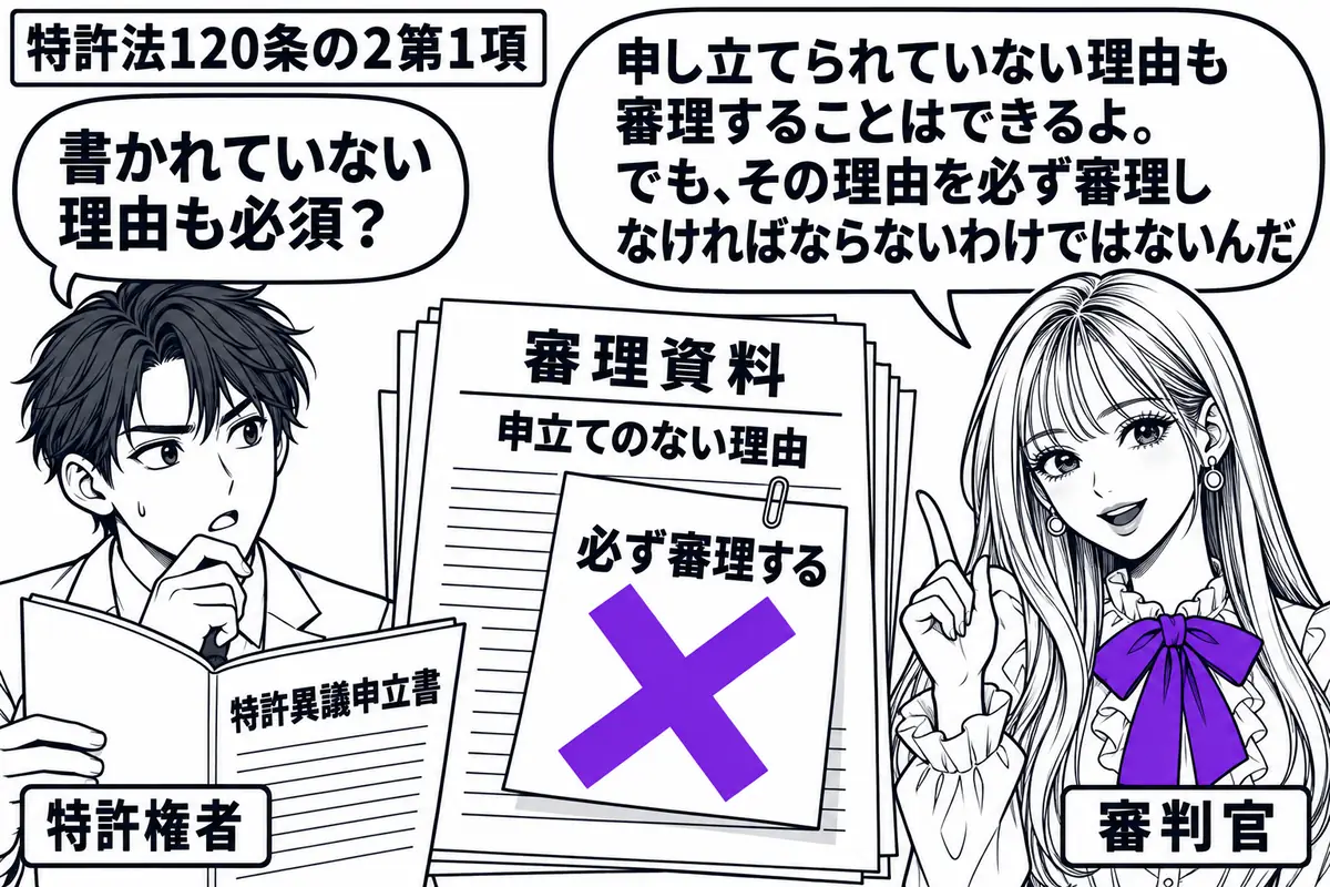 先生が審判官役(札「審判官」)で右側。左の特許権者(札「特許権者」)が特許異議申立書を開き、中央には申立てのない理由を書いた審理資料が置かれている。その資料の「必ず審理する」という付箋にヴァイオレットの×印。先生の吹き出し「申し立てられてい