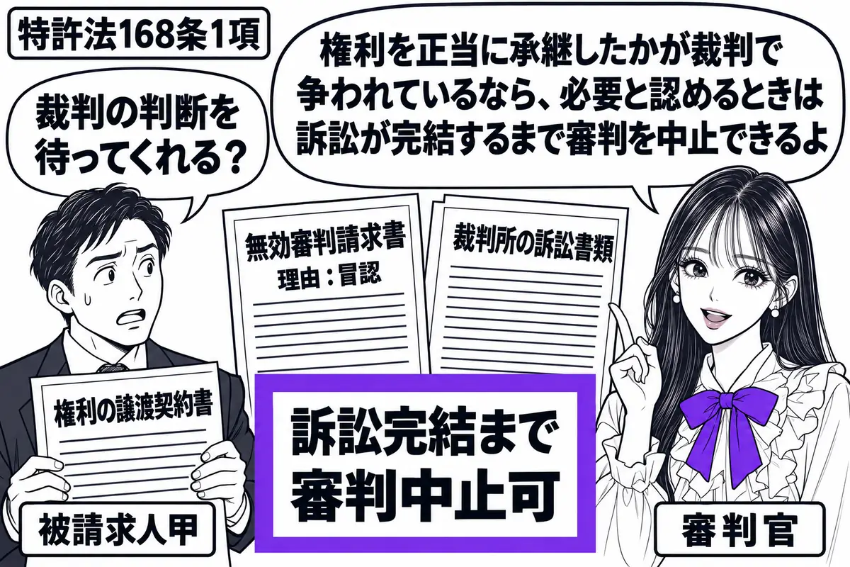先生が審判官役（札「審判官」）で右側。左の男性（札「被請求人甲」）が権利の譲渡契約書を持ち、中央に冒認を理由とする無効審判請求書と裁判所の訴訟書類。「訴訟完結まで審判中止可」の付箋をヴァイオレットの枠で囲む。先生の吹き出し「権利を正当に承継
