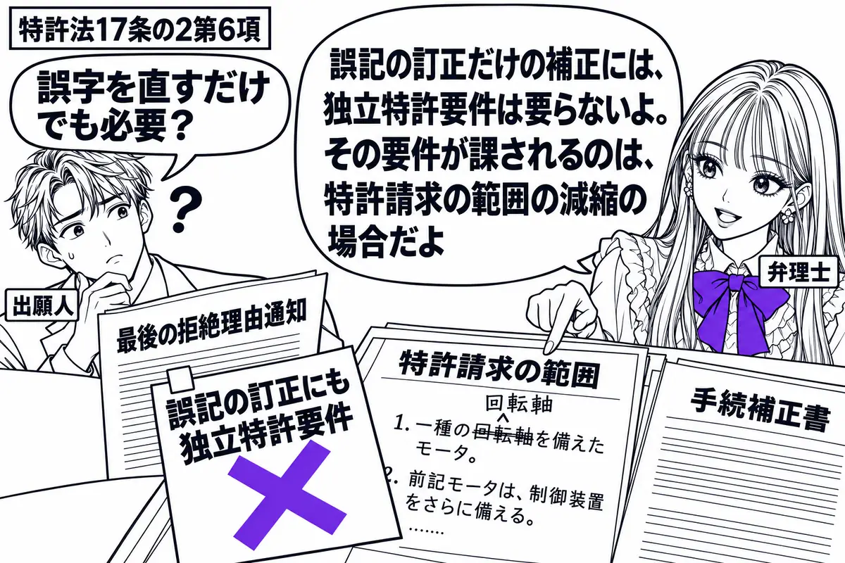 先生が右に立つ弁理士役(札「弁理士」)。左の出願人(札「出願人」)が、最後の拒絶理由通知を前に首をかしげる。机には誤字を直した特許請求の範囲と手続補正書。「誤記の訂正にも独立特許要件」の付箋にヴァイオレットの×印を付け、先生が訂正箇所を指す