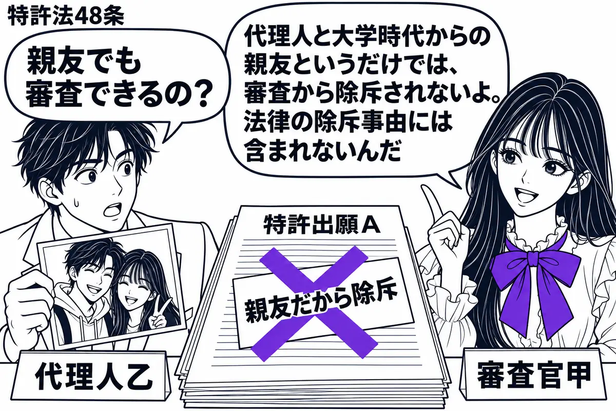 先生が右の審査机に座る審査官役(札「審査官甲」)。左に大学時代の写真を手にした男性(札「代理人乙」)が立ち、中央に「特許出願A」の願書。願書に貼った「親友だから除斥」の付箋に大きなヴァイオレットの×印。先生の吹き出し「代理人と大学時代からの