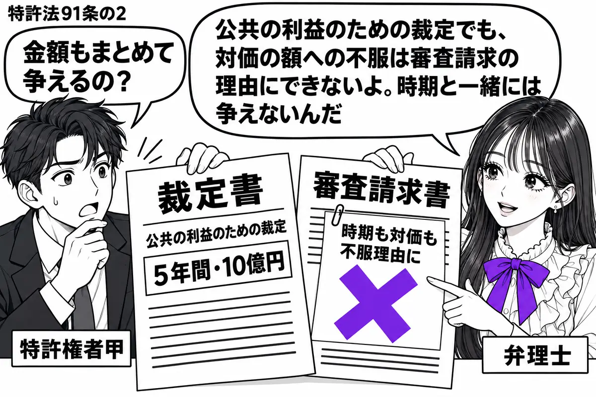先生が右の相談机にいる弁理士役(札「弁理士」)。左の男性(札「特許権者甲」)が公共の利益のための裁定書と審査請求書を広げる。裁定書には「5年間・10億円」、請求書には「時期も対価も不服理由に」の付箋があり、その付箋にヴァイオレットの×印。先