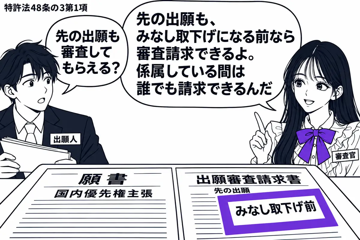 先生が特許庁の窓口役(札「審査官」)で右。左に先の出願の書類を持つ男性(札「出願人」)。机に国内優先権を主張した後の願書と、先の出願についての「出願審査請求書」を並べる。請求書の「みなし取下げ前」の付箋をヴァイオレットの枠で囲む。先生の吹き