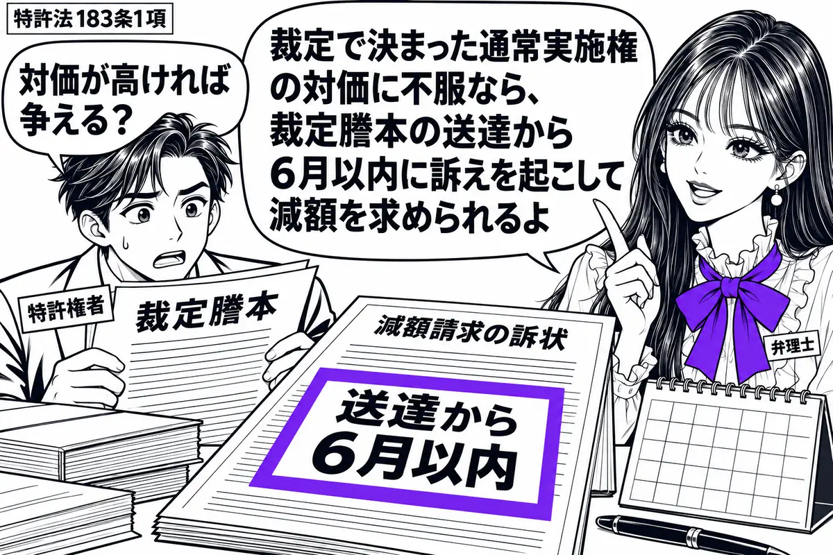 先生が相談を受ける役(札「弁理士」)で右側に立つ。左の男性(札「特許権者」)が他人の意匠権の通常実施権についての「裁定謄本」を持つ。机に「減額請求の訴状」と暦を置き、訴状の付箋「送達から6月以内」をヴァイオレットの枠で囲む。先生の吹き出し「