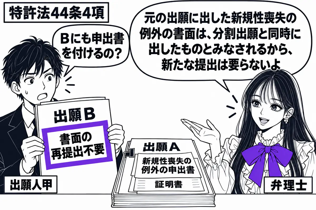 先生が分割を案内する役(札「弁理士」)で右側に立つ。左の男性(札「出願人甲」)が「出願B」の願書を持つ。机には「出願A」の束があり、新規性喪失の例外の申出書と証明書が綴じられている。Bの付箋「書面の再提出不要」をヴァイオレットの枠で囲む。先