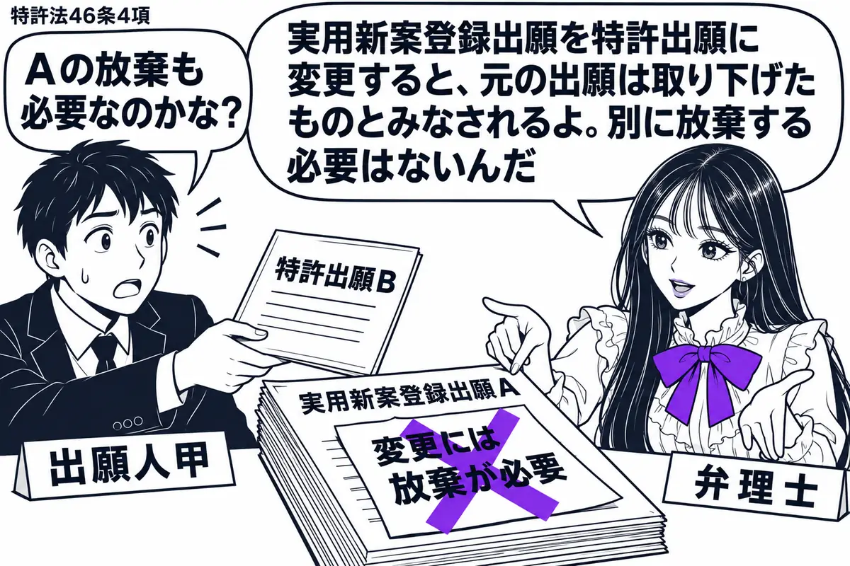 先生が出願変更を案内する役(札「弁理士」)で右側に立つ。左の男性(札「出願人甲」)が「特許出願B」の願書を差し出し、机には元の「実用新案登録出願A」の書類がある。Aに貼った付箋「変更には放棄が必要」に大きなヴァイオレットの×印。先生の吹き出