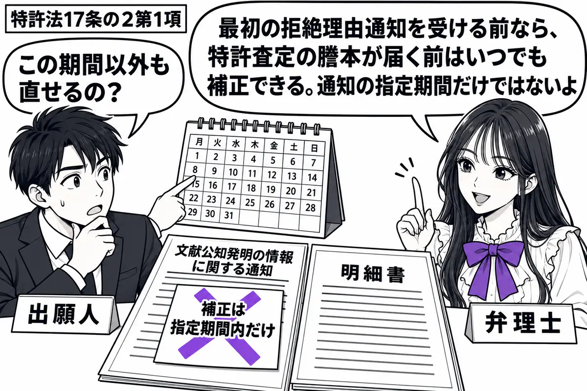 先生が弁理士役(札「弁理士」)で机の右。左の出願人(札「出願人」)が文献公知発明の情報に関する通知と明細書を並べ、カレンダーを指している。通知に貼った「補正は指定期間内だけ」の付箋に大きなヴァイオレットの×印。先生の吹き出し「最初の拒絶理由