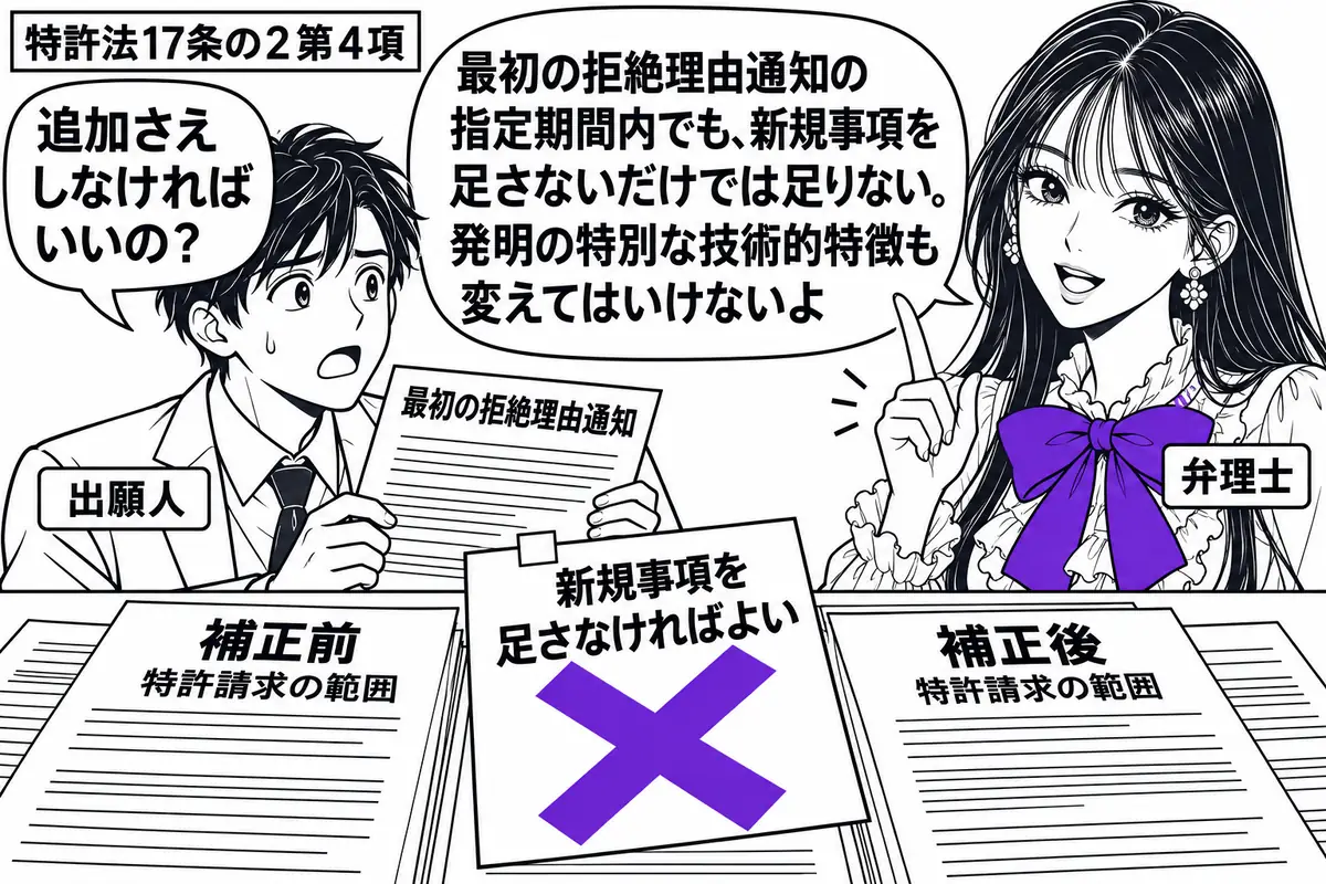 先生が弁理士役(札「弁理士」)で右側。左の出願人(札「出願人」)が最初の拒絶理由通知を持ち、机に補正前後の特許請求の範囲を広げている。書類に貼った「新規事項を足さなければよい」の付箋にヴァイオレットの×印。先生の吹き出し「最初の拒絶理由通知