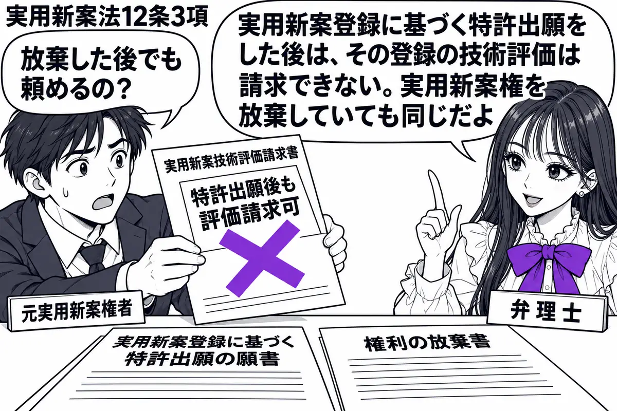 先生が弁理士役(札「弁理士」)で机の右。左の元権利者(札「元実用新案権者」)が実用新案技術評価請求書を差し出す。机には実用新案登録に基づく特許出願の願書と権利の放棄書。請求書の「特許出願後も評価請求可」という付箋にヴァイオレットの×印。先生