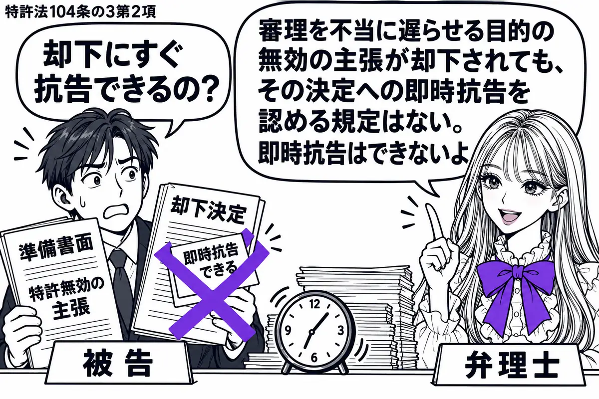 先生が弁理士役(札「弁理士」)で右。左の被告(札「被告」)が特許無効の主張を記した準備書面と却下決定の書類を持つ。机の時計は審理を引き延ばす意図を表し、決定書に貼った「即時抗告できる」の付箋にヴァイオレットの×印。先生の吹き出し「審理を不当
