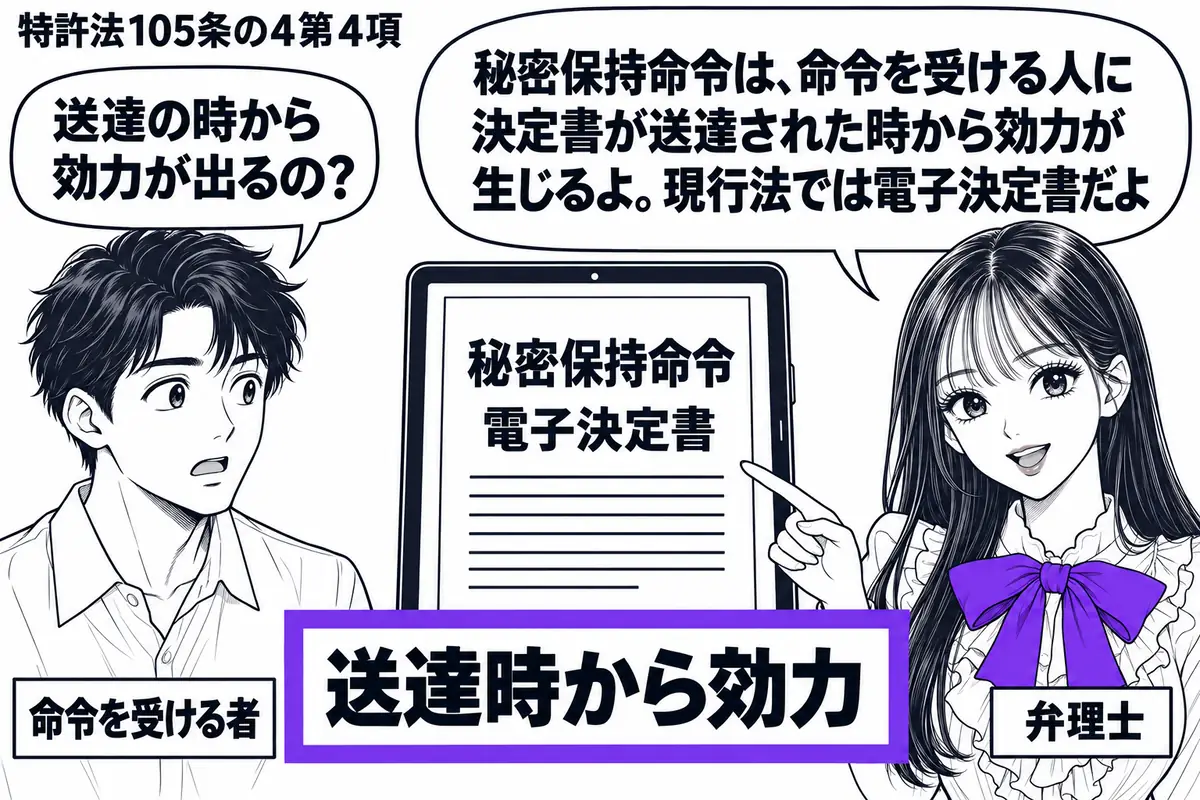 先生が右側で端末を示す弁理士役(札「弁理士」)。左に画面を確認する男性(札「命令を受ける者」)。中央の端末に秘密保持命令の電子決定書を表示し、その下の「送達時から効力」の表示だけをヴァイオレットの枠で囲む。男性は画面を見て背筋を伸ばしている