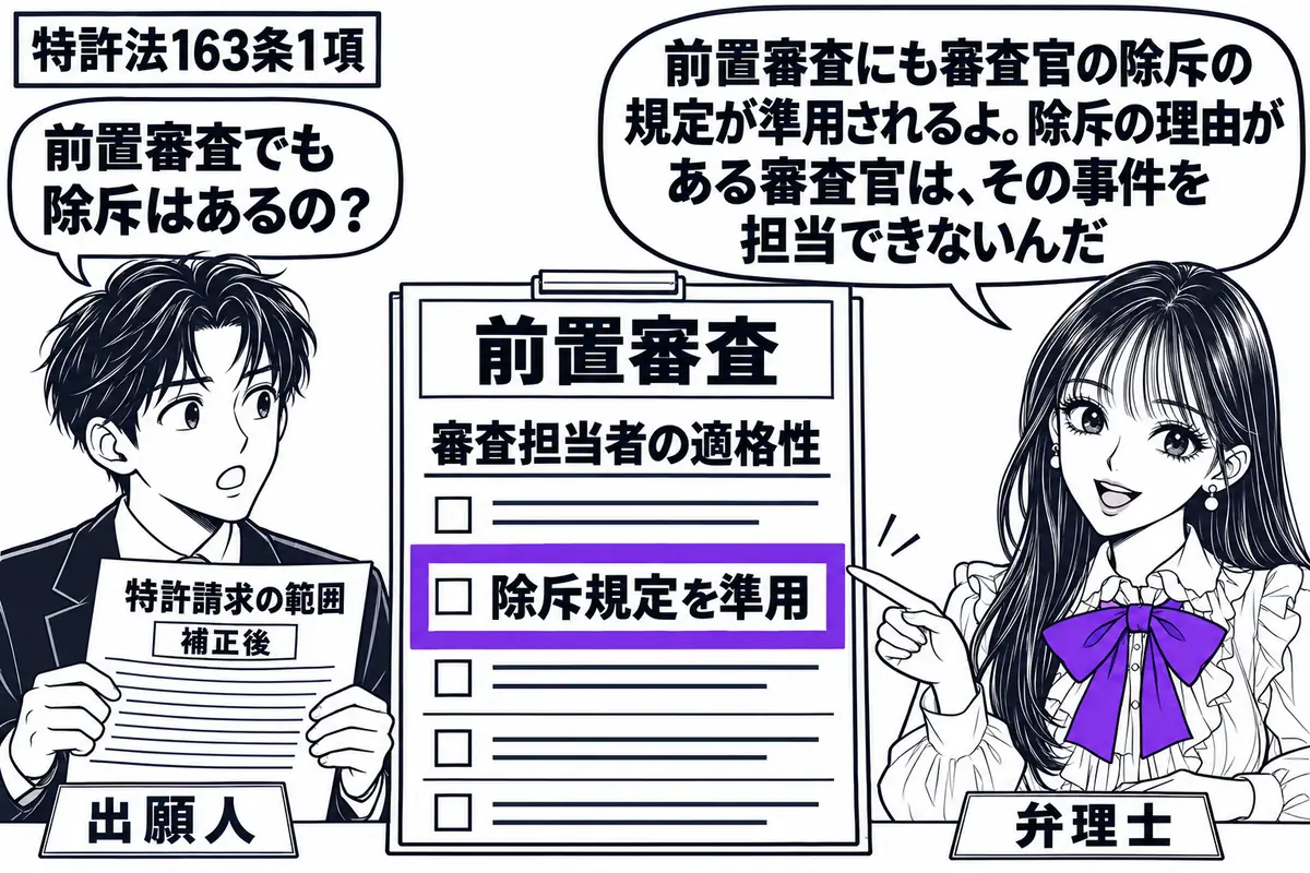 先生が右の相談机にいる弁理士役(札「弁理士」)。左に補正した特許請求の範囲を持つ男性(札「出願人」)。中央には「前置審査」の書類と、審査担当者の適格性を確かめるチェック表。表の「除斥規定を準用」の欄をヴァイオレットの枠で囲み、先生が指さす。