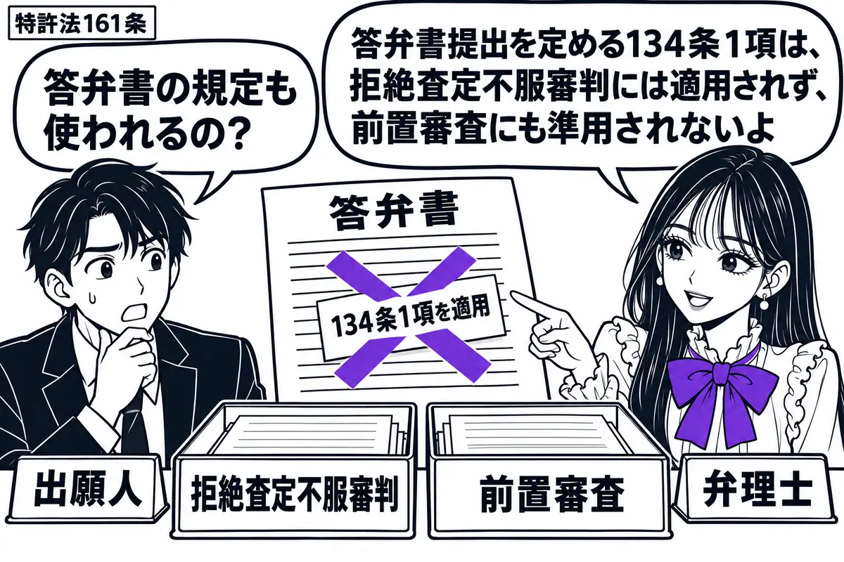 先生が右の相談机に座る弁理士役（札「弁理士」）。左に答弁書の用紙を広げる男性（札「出願人」）。中央には「拒絶査定不服審判」「前置審査」の二つの書類入れ。用紙に貼った「134条1項を適用」の付箋に大きなヴァイオレットの×印。先生は用紙を指して