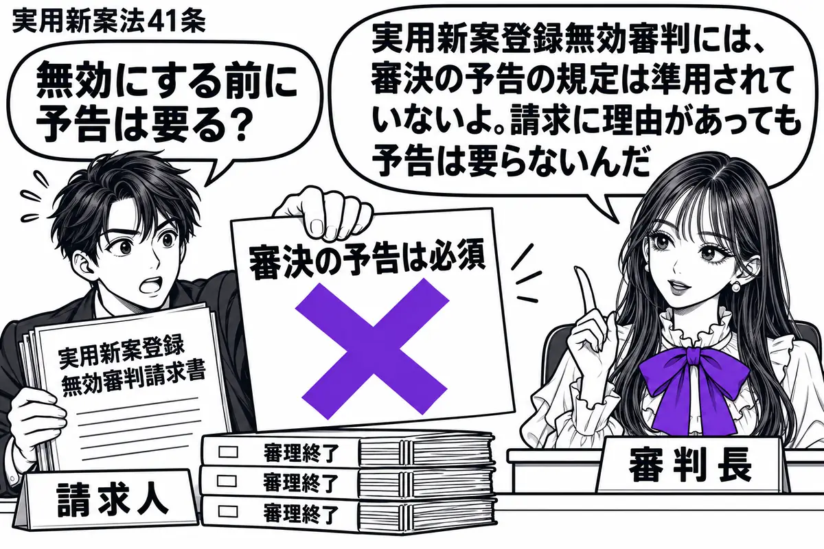 先生が右の審判席に座る審判長役(札「審判長」)。左に実用新案登録無効審判の請求書を持つ男性(札「請求人」)。机には審理を終えた事件の書類が積まれ、男性が差し出す「審決の予告は必須」の付箋にヴァイオレットの×印。先生の吹き出し「実用新案登録無