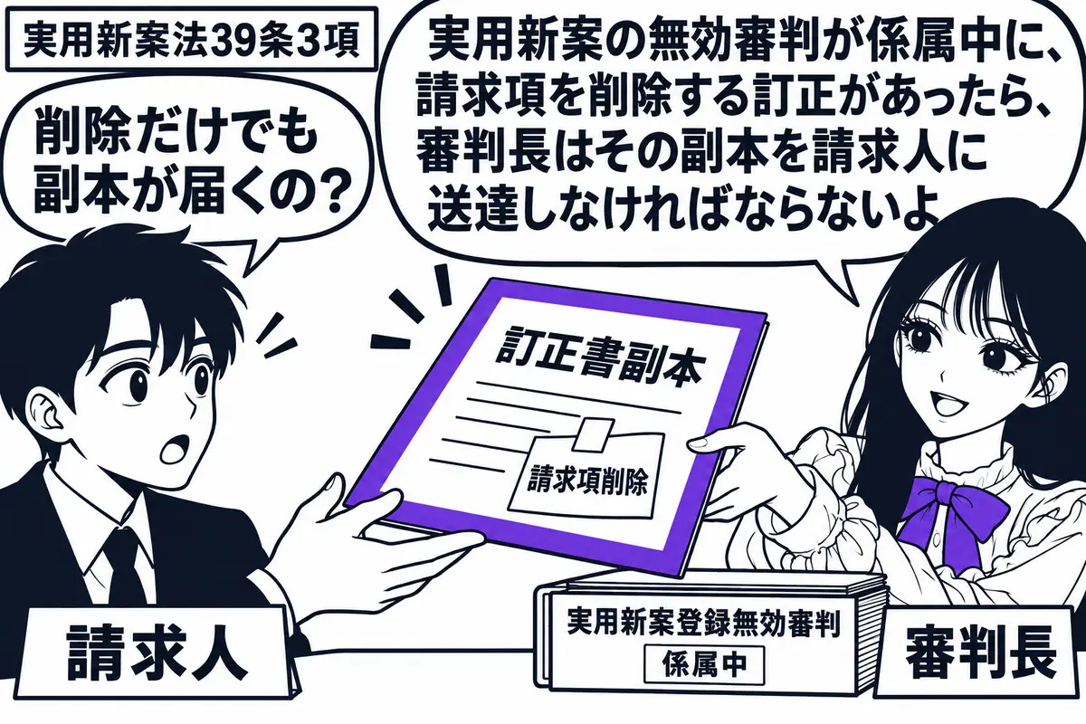 先生が右の審判机に座る審判長役(札「審判長」)。左に書類を受け取る男性(札「請求人」)。机には係属中の実用新案登録無効審判の事件ファイル。先生が差し出す「訂正書副本」に「請求項削除」の付箋を貼り、副本全体をヴァイオレットの枠で囲む。先生の吹