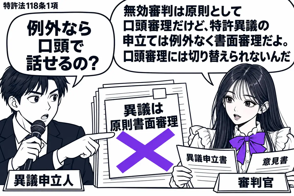 先生が審判官役(札「審判官」)で右に座り、机の異議申立書と意見書を読む。左の男性(札「異議申立人」)がマイクを持ち、書類に貼った「異議は原則書面審理」の付箋を指す。その付箋に大きなヴァイオレットの×印。先生の吹き出し「無効審判は原則として口