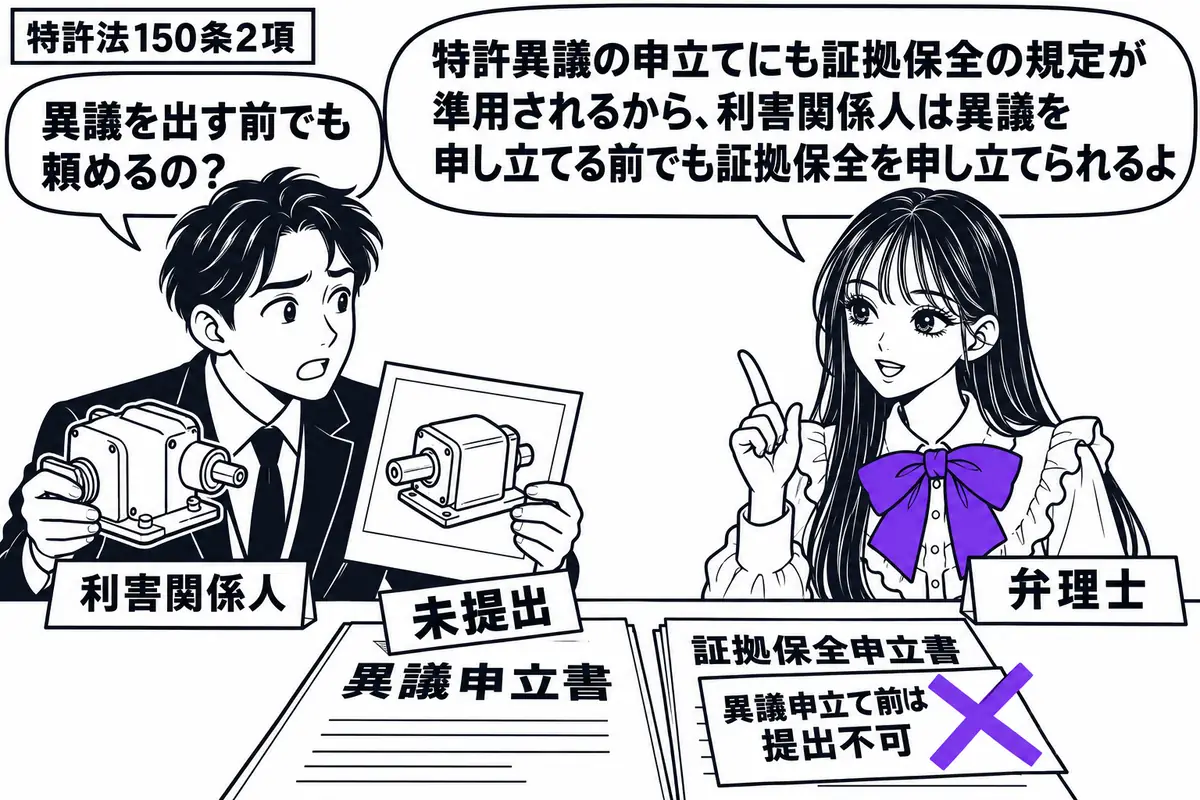 先生が弁理士役(札「弁理士」)で右に座る。左に古い製品見本と写真を抱える男性(札「利害関係人」)。机に未提出の異議申立書と証拠保全申立書があり、後者の「異議申立て前は提出不可」の付箋にヴァイオレットの×印。先生の吹き出し「特許異議の申立てに