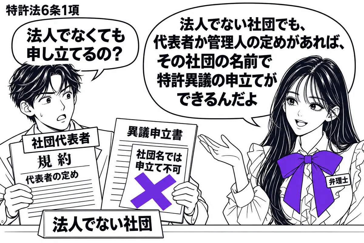 先生が弁理士役(札「弁理士」)で右に立つ。左の男性(札「社団代表者」)が代表者を定めた規約と異議申立書を持つ。机に「法人でない社団」の札を置き、申立書の「社団名では申立て不可」の付箋にヴァイオレットの×印。先生の吹き出し「法人でない社団でも