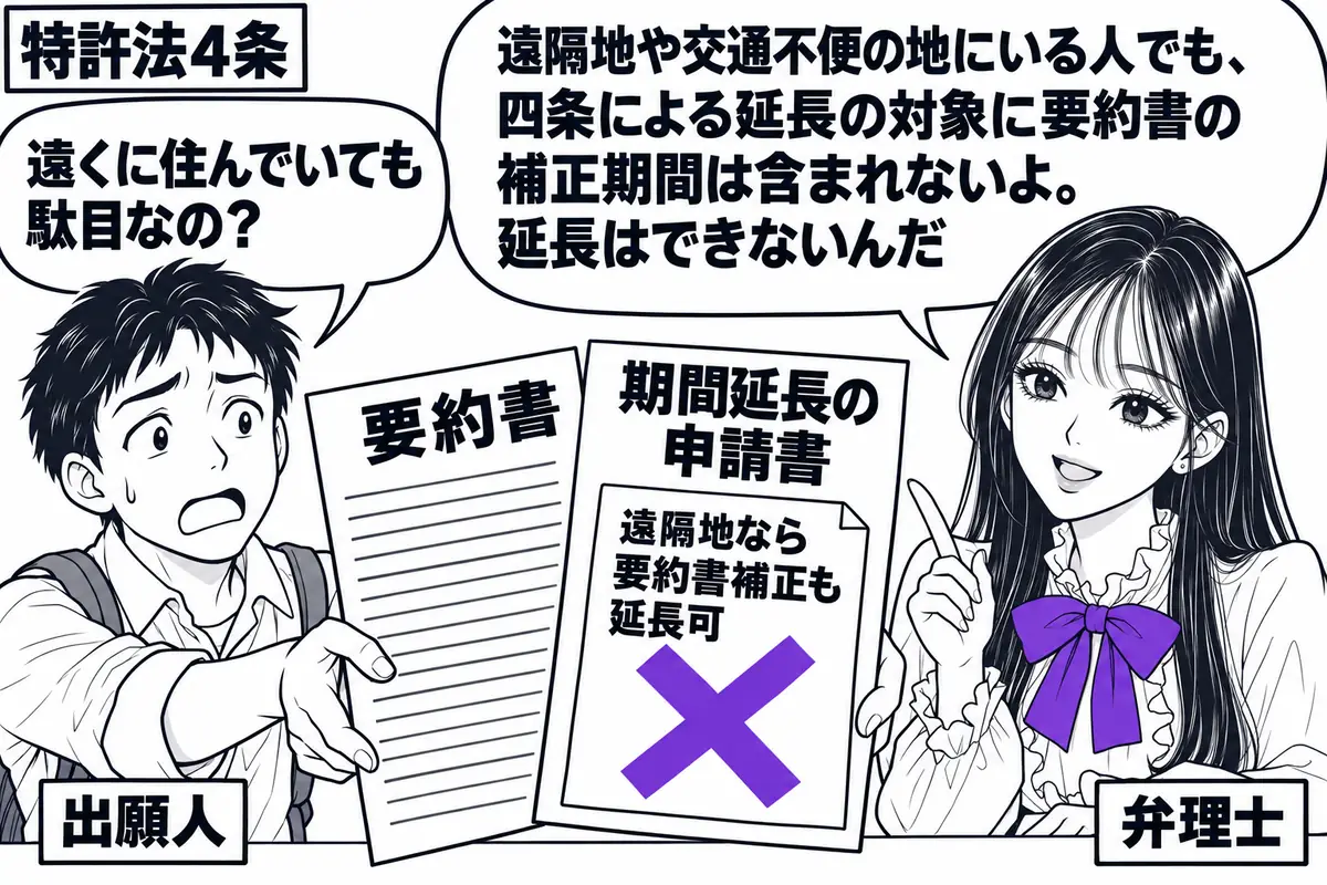 先生が弁理士役(札「弁理士」)で右の机に座る。左に山奥から来た男性(札「出願人」)が要約書と期間延長の申請書を差し出す。申請書に貼った「遠隔地なら要約書補正も延長可」の付箋に、大きなヴァイオレットの×印。先生の吹き出し「遠隔地や交通不便の地