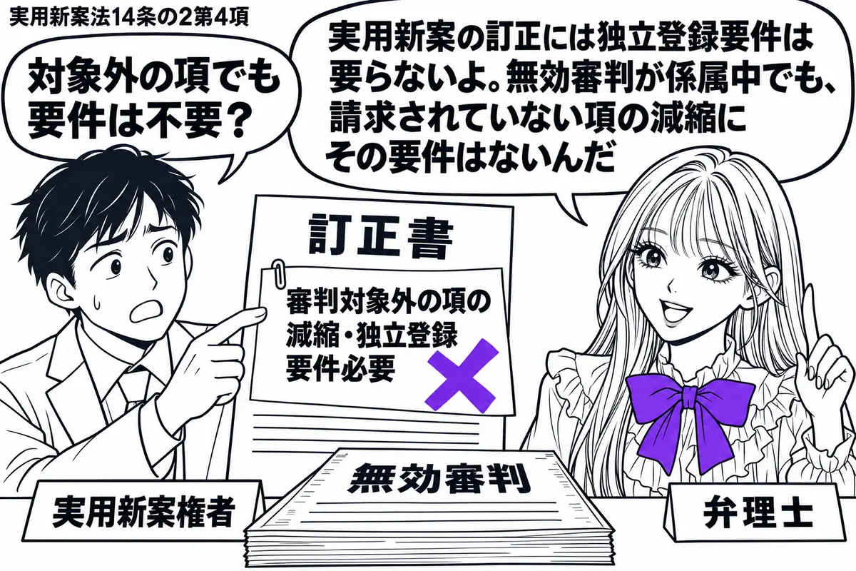 先生が弁理士役(札「弁理士」)で机の右。左の男性(札「実用新案権者」)が「訂正書」を差し出す。机に係属中の「無効審判」の書類を置き、訂正書の付箋「審判対象外の項の減縮・独立登録要件必要」にヴァイオレットの×印。先生の吹き出し「実用新案の訂正