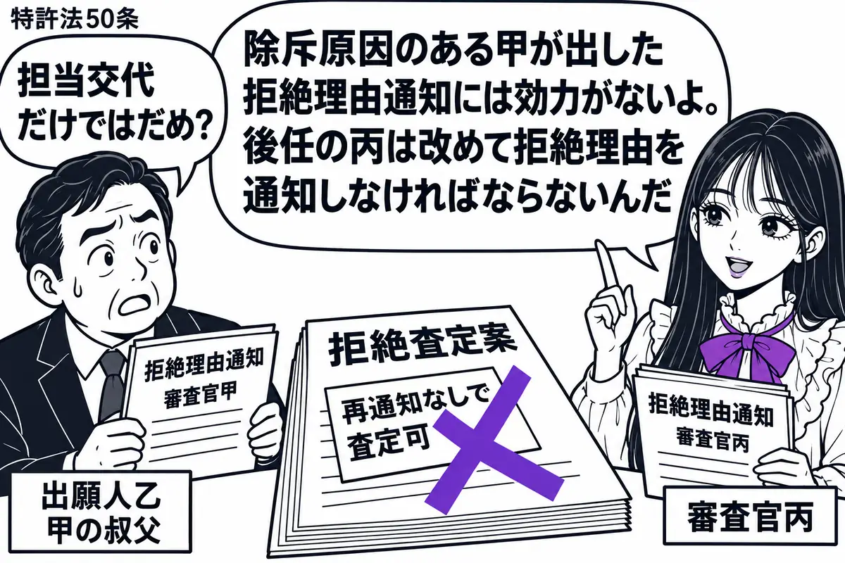 先生が右で後任の審査官役(札「審査官丙」)。左の出願人(札「出願人乙 甲の叔父」)が、前任者の拒絶理由通知を持つ。机上の拒絶査定案に貼った「再通知なしで査定可」の付箋にヴァイオレットの×印。先生の手元には新しい拒絶理由通知。先生の吹き出し「