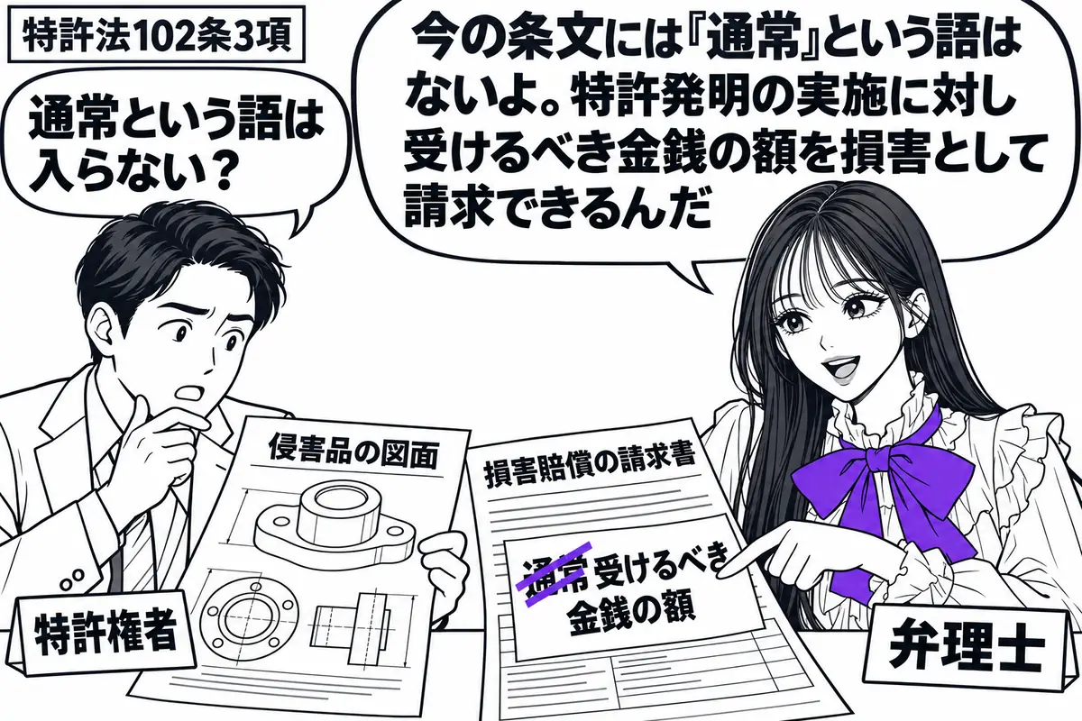 先生が机の右で弁理士役(札「弁理士」)。左の特許権者(札「特許権者」)が、侵害品の図面と損害賠償の請求書を広げている。請求書に貼った「通常受けるべき金銭の額」の付箋のうち、「通常」の二文字にヴァイオレットの斜線。先生がその語を指す。先生の吹