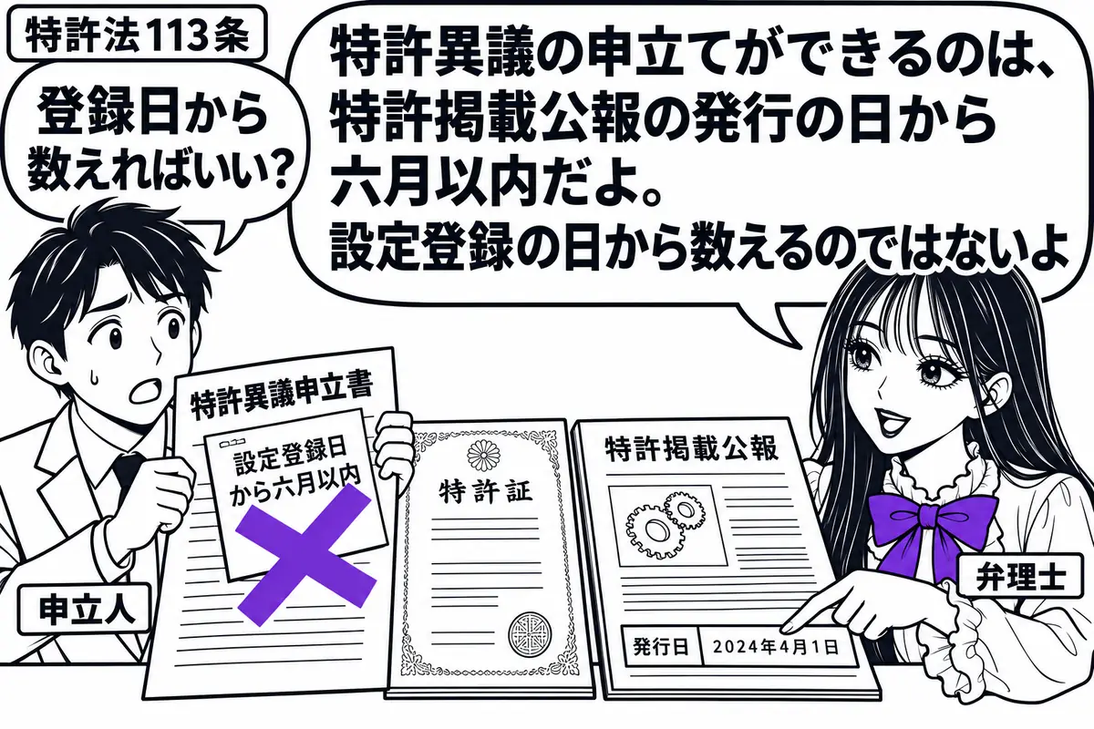 先生が弁理士役(札「弁理士」)で右。左に特許異議申立書を持つ男性(札「申立人」)。机に特許証と特許掲載公報を並べ、申立書の「設定登録日から六月以内」の付箋にヴァイオレットの×印。先生は公報の発行日を指している。先生の吹き出し「特許異議の申立