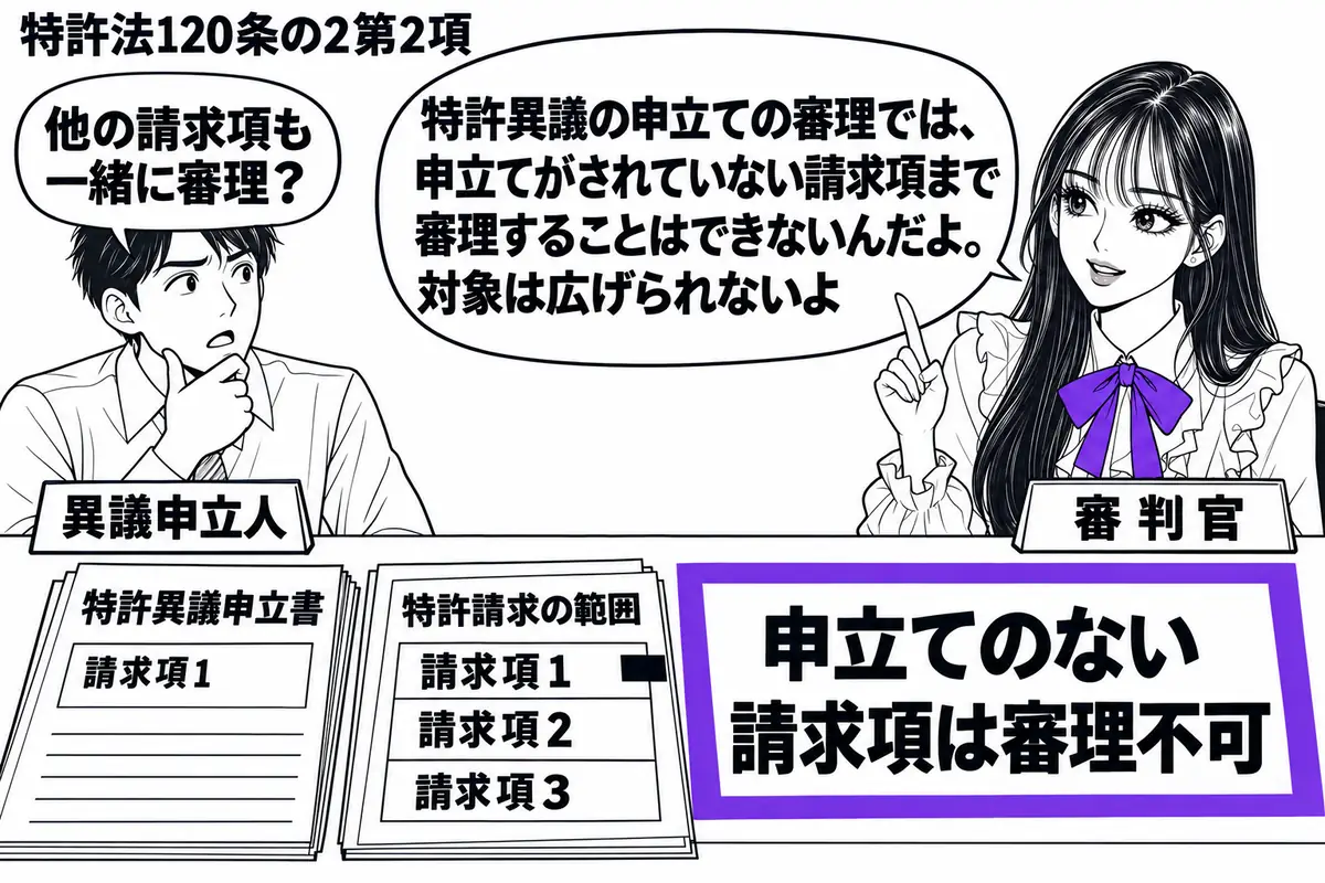 先生が審判官役(札「審判官」)で机の右。左に男性(札「異議申立人」)、机に特許異議申立書と特許請求の範囲。申立書で指定した請求項だけに黒い付箋があり、隣の「申立てのない請求項は審理不可」の紙をヴァイオレットの枠で囲む。先生の吹き出し「特許異